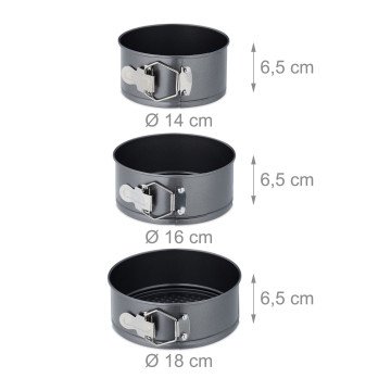 Σετ φόρμες αποσπώμενες 3τεμ Circle Small Σετ φόρμες αποσπώμενες 3τεμ Circle Small