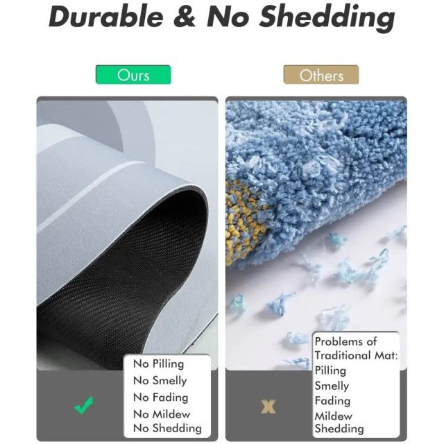  Super απορροφητικό Bath mat Marble