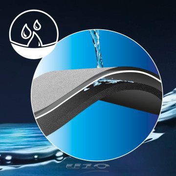 Super απορροφητικό Bath Mat Oval Iconic 45x100  Super απορροφητικό Bath Mat Oval Iconic 45x100