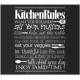Κάλυμμα τοίχου κουζίνας / Προστασία κεραμικών εστιών "Kitchen Rules" Zeller